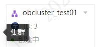 OCP2