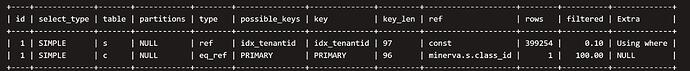 mysql1