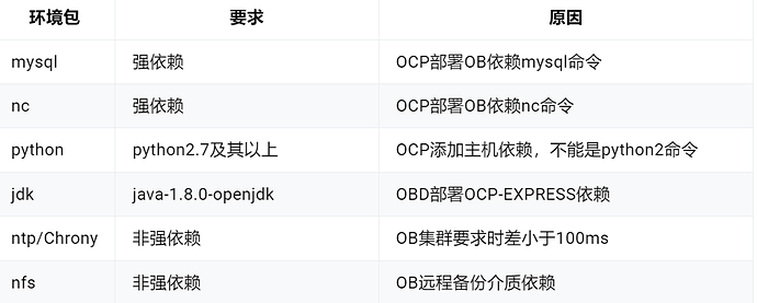 505DB9FB-D648-458b-823E-11E13790AA37