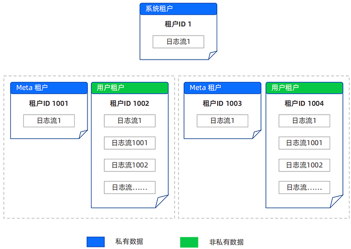 20251023-1981257804618936320_471635