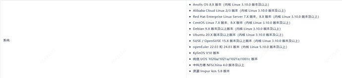 ce3cc6ce7304de40a0ef6cd6130a74b