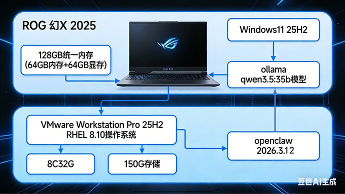 20260313-2032330789179432960_471635