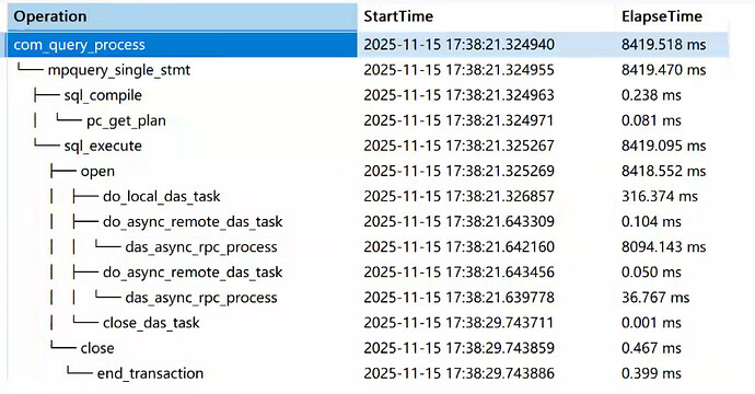 0dab05699d9858f385828986b95b0ce0