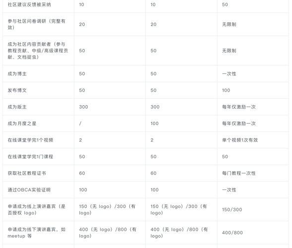 截屏2024-11-15 上午11.45.09