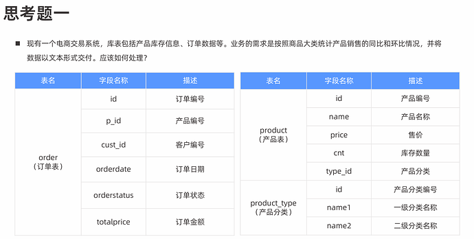 7B0F27F8-F32E-469c-B843-DD9BF4763B8C