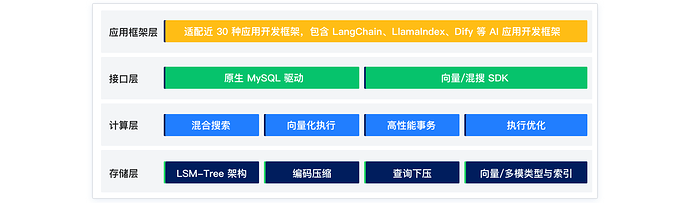 20251117-1990211879764058112_471635