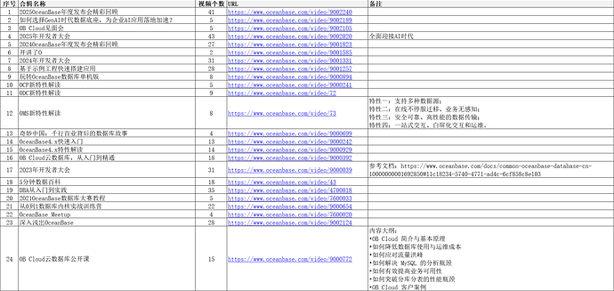 a8da8502-f43d-47de-9d97-f198c0f80992