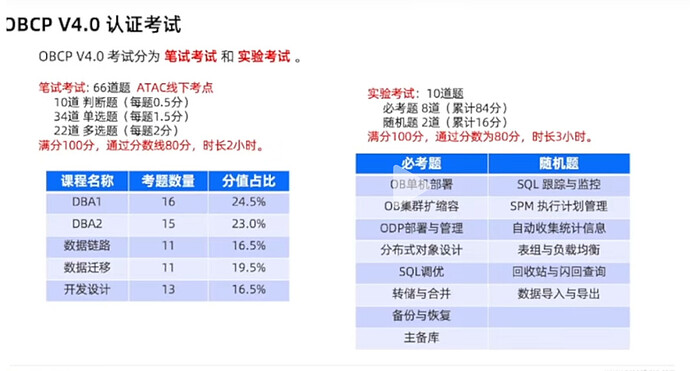 c70f70b05aaf14ae9762d84f44a4e96