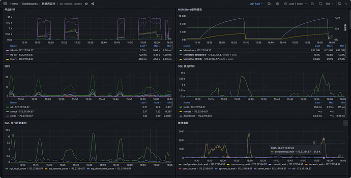 企业微信截图_17663907575322