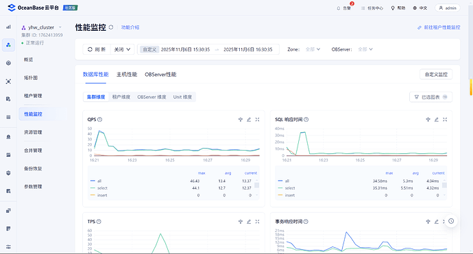 20251106-1986350527102918656_471635