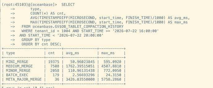 Clipboard_Screenshot_1784775376