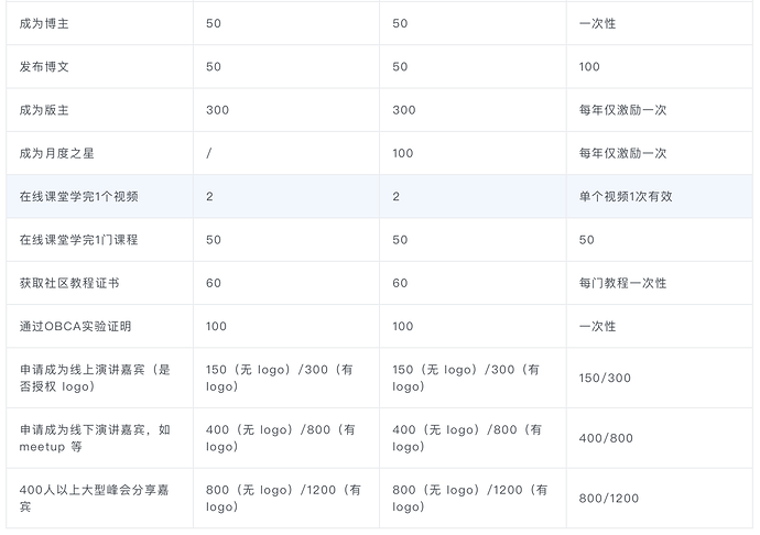 截屏2024-12-09 下午5.46.04