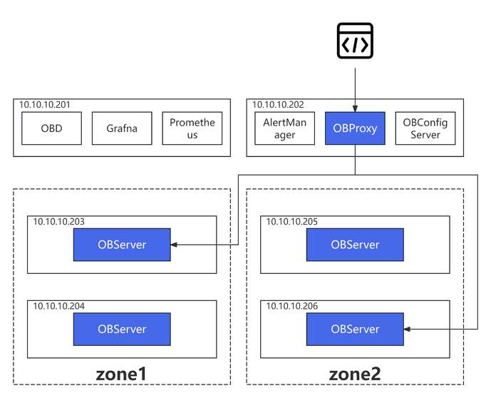 20251023-1981255651573641216_471635