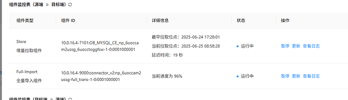 7461c55a954a4aa88994985bac283a67