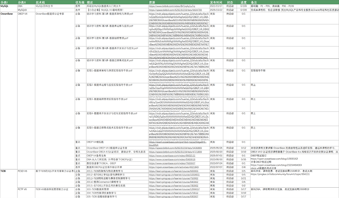 0689bd7b-3b3b-4d0b-8ac7-1c7d74944785