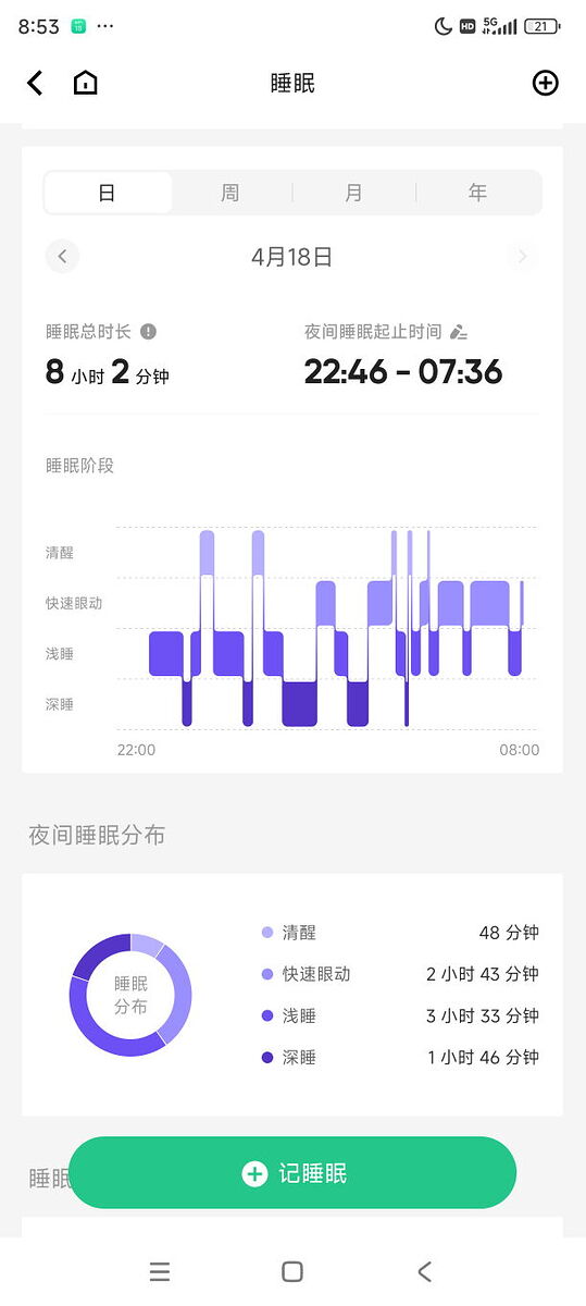 088086b30610c6d08708