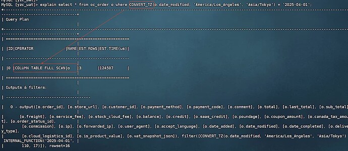 CONVERT_TZ 全表扫描