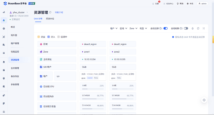 20251106-1986350579208249344_471635