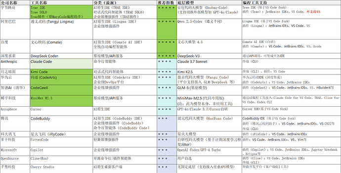 f2da28563dc42c723095351a35ee46fb