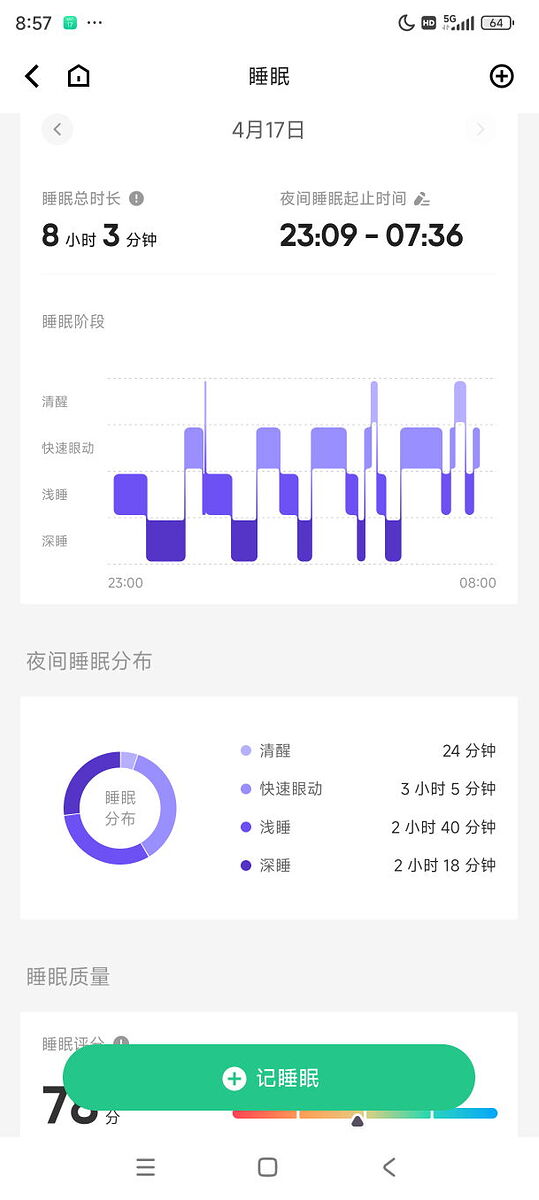 088086b30610c5f39208