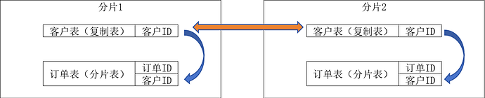 20251126-1993537909153669120_471635