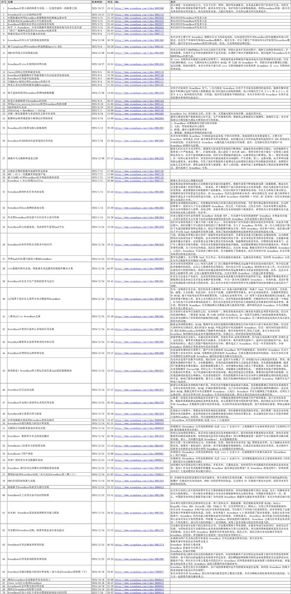 65067e19-8f64-41fa-9655-0064e224dd95