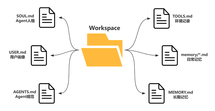 20260323-2035898762137772032_471635