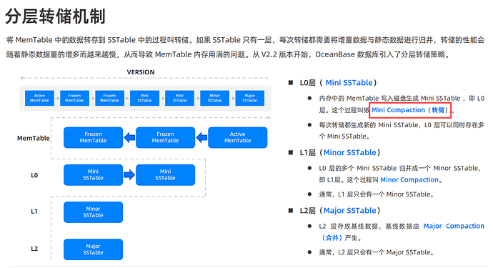 6aaceaa9-237d-4c64-886d-bcc1edcc6210