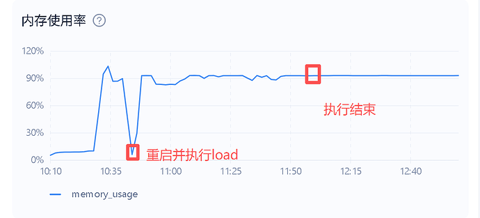 9b5d49c2-1392-401e-9f95-a05f19f004c6