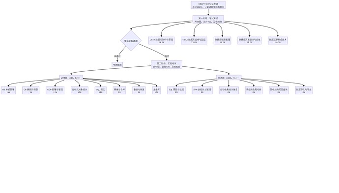 屏幕截图_27-2-2026_133821_