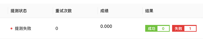 提测失败