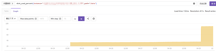 423b49751de3b776441ad2e16fab794c