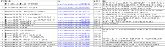 b4079ed8-7351-40ba-8cef-64916e4e3743