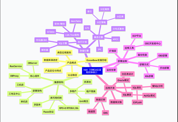 466887c1-c740-463f-9cac-78420e989434