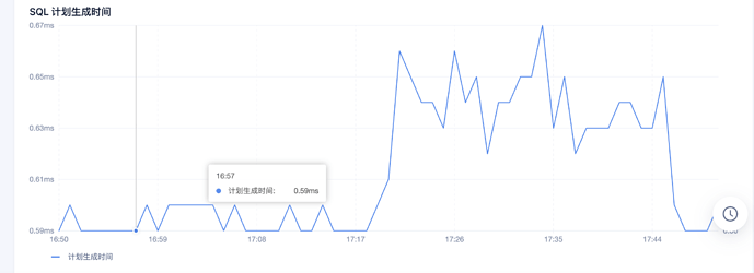 企业微信截图_b607b510-75a5-41b4-b86c-576414f16019