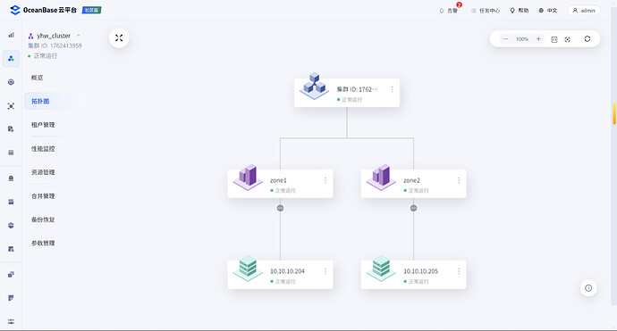 20251106-1986350464250765312_471635