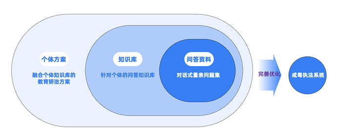 6c34921e95ae9d695b1ff6fd86bb2f07