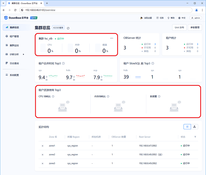 OCP_Express_Overview