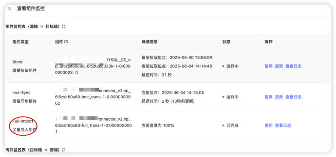 组件1