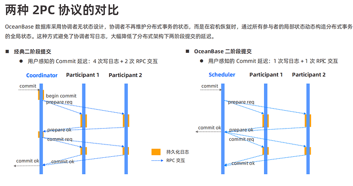e39b1eeb-ed9c-49bf-9636-7328ad2f5d48