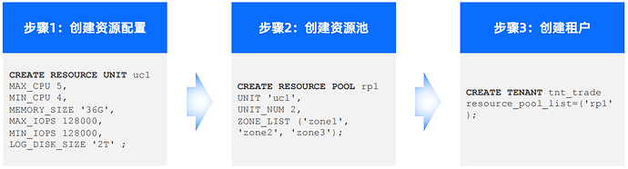 20251023-1981258336645427200_471635