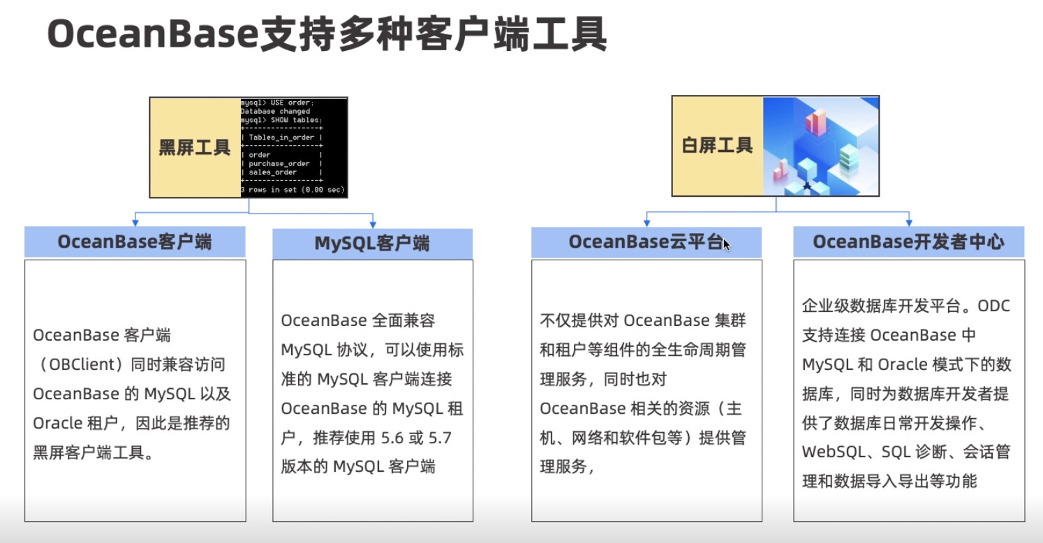 OceanBase支持多种客户端工具
