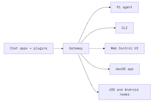 20260313-2032390638672093184_471635