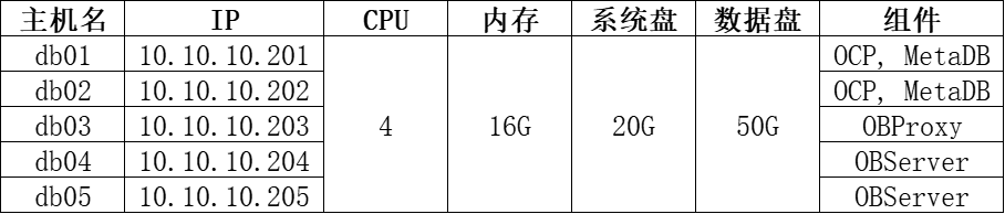 20251106-1986352186280992768_471635