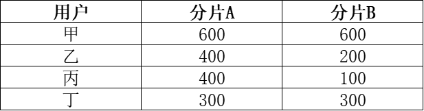20251127-1993882177017307136_471635