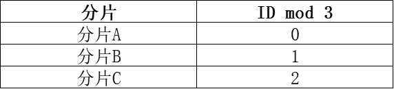 20251127-1993864386030149632_471635